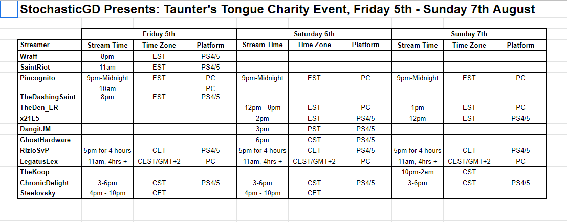 BeaLifeForce's tweet photo. THIS is a really cool idea for a #CreateForKids fundraiser!
From August 5th to 7th, invade StochasticGD and team in Elden Ring! Every kill raises money for @SavetheChildren!
Here's the @Tiltify campaign👇
https://t.co/f6gp5PbcAc
Details👇
https://t.co/QkJ7CwVMFe
Schedule👇 https://t.co/T6rrY6GPtD