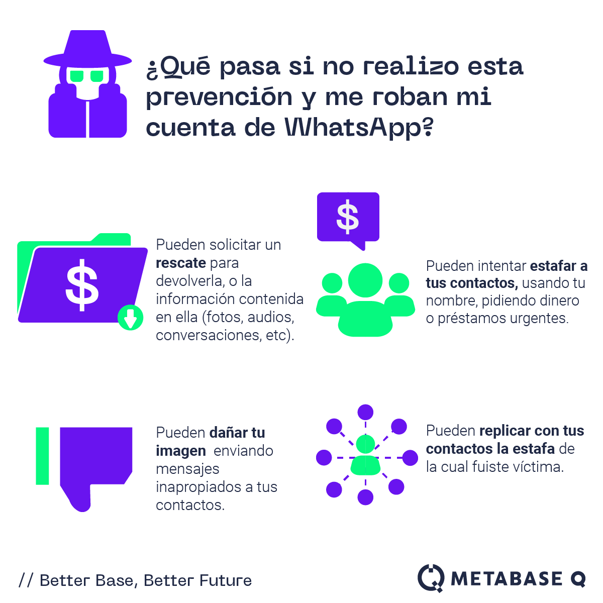 BatutaPlatform's tweet photo. ¿Usas tus redes sociales de manera cuidadosa? Te compartimos una guía básica de supervivencia para protegerte en WhatsApp. ¡Recuerda usar tus redes de manera segura!

#MetabaseQ #BetterBaseBetterFuture #RRSS #Whatsapp #Ciberseguridad #Hackeo https://t.co/Fe1jlCFo4z