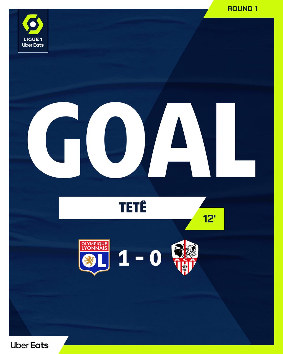 Ligue 1 English tweet media