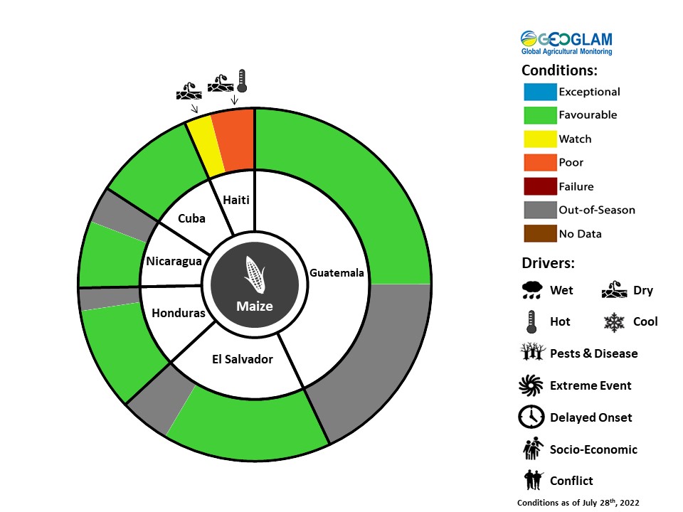 GEOGLAM Crop Monitor tweet media