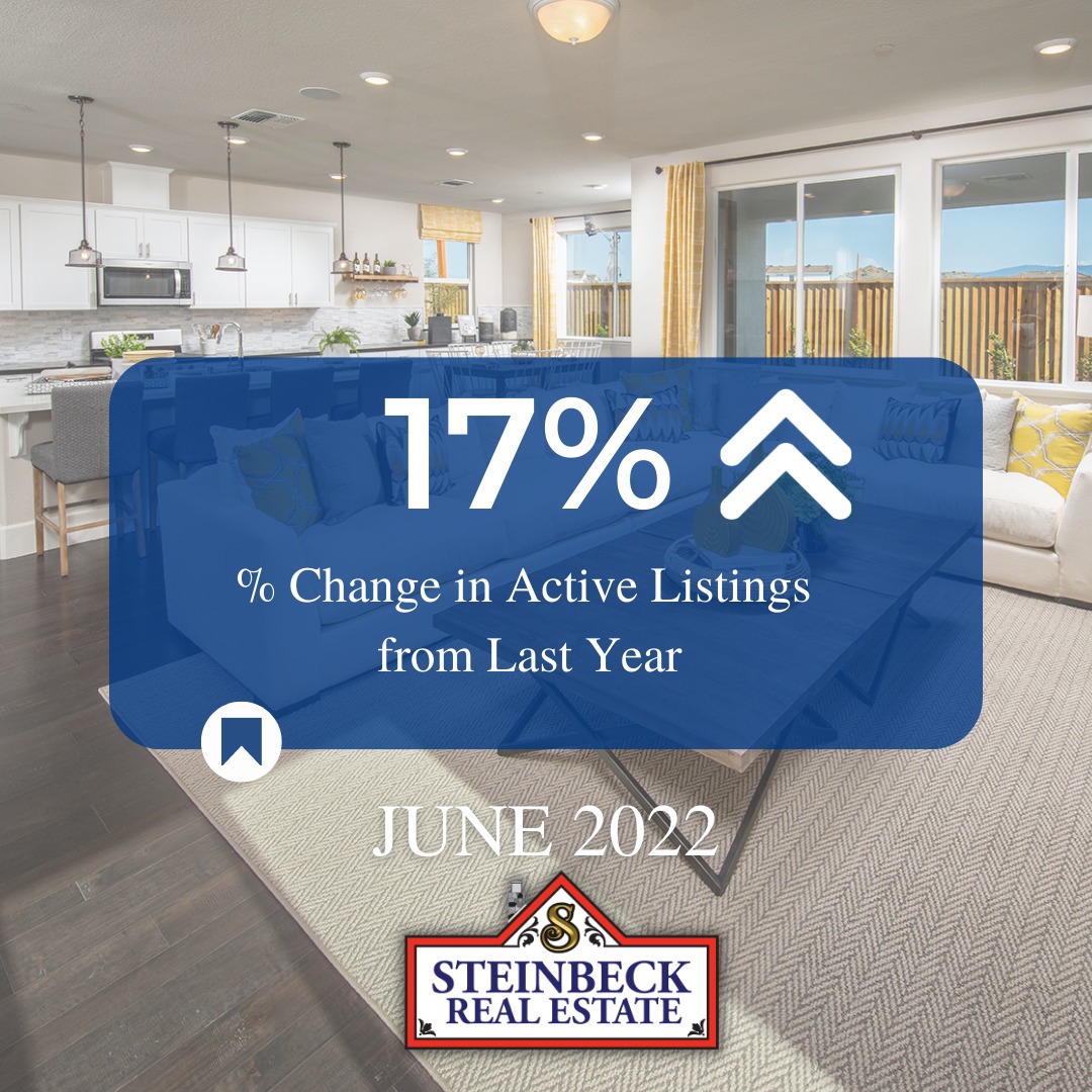 SteinbeckRE's tweet photo. Active listings are on the rise!

The slightly more favorable lending environment, coupled with a higher level of housing supply, has provided a window of opportunity for homebuyers who have been standing on the sideline for the past few months. https://t.co/IsN6EhIiDW