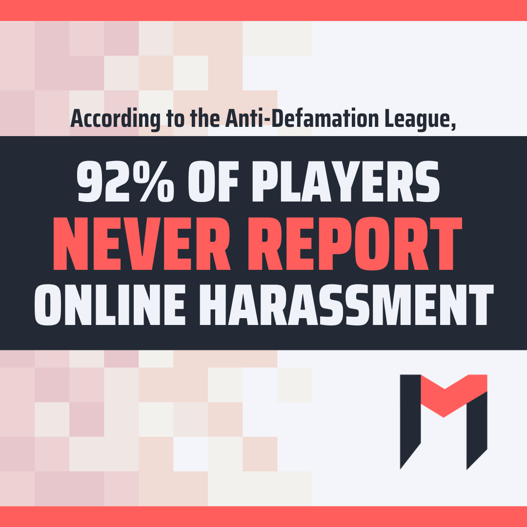 modulate_ai's tweet photo. Harassment in online games is something almost every player has experienced. But an astounding 92% of players NEVER report it.

Isn’t that crazy? Reporting tools are broken and gamers deserve a more welcoming environment. It’s time for change.

#voicechat #voicemoderation https://t.co/w3zt0Yb7Cw
