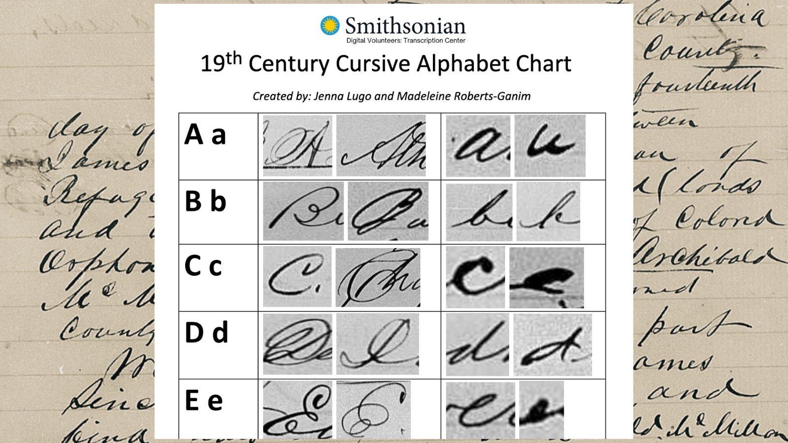 old-cursive-alphabet-chart-discounts-shoponline-www-pinnaxis