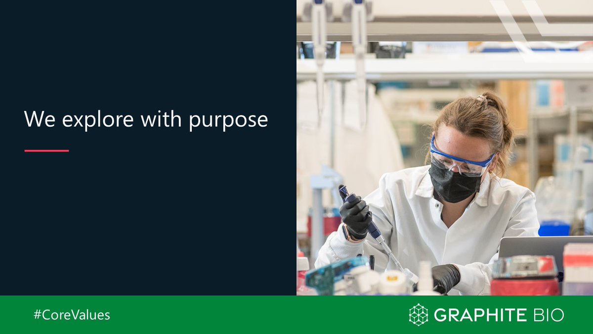 GraphiteBio's tweet photo. Our #CoreValue #3: "We explore with purpose." We are committed to being curious. We ask big questions and are open to unexpected answers. We consider 'yes' before 'no,' and believe discovering the unknown today will change the world tomorrow. https://t.co/1wr6A7cJrj