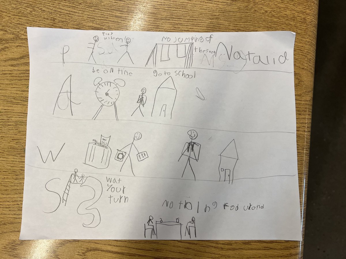 MountainViewAPS's tweet photo. Mountain View is hitting the ground running with #AVID this year! Students in K-5 are setting up their binders, and we’re even working on some one-pagers for PBIS school wide expectations! @APSAVID #AVID4Possibility https://t.co/iB3ewipFmx