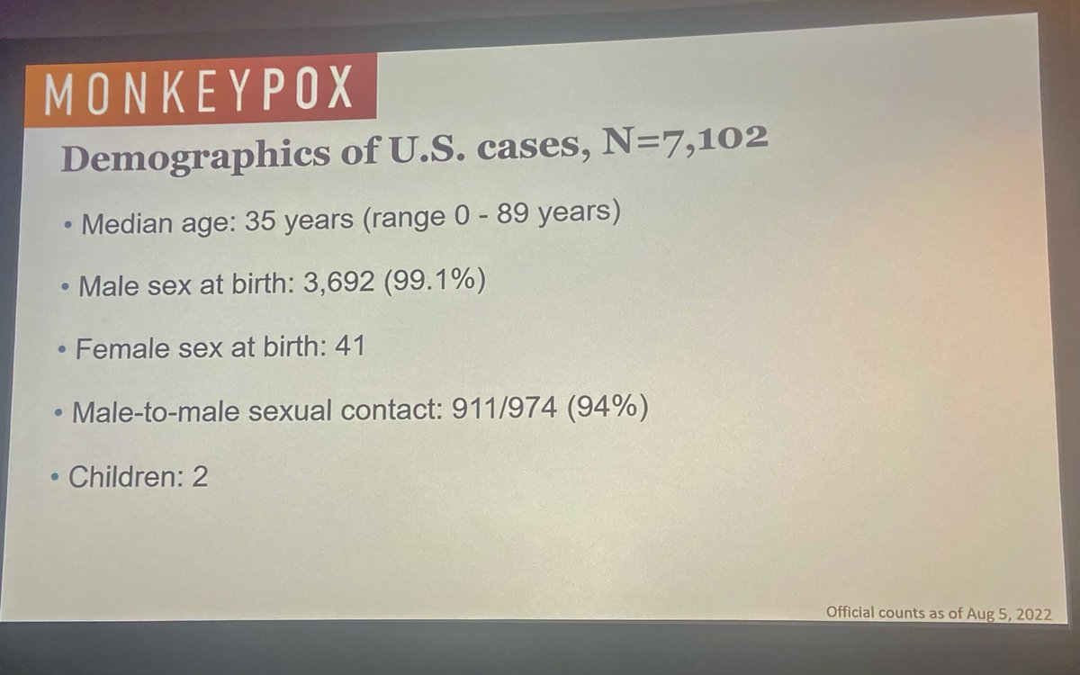 Gen Session 4- Dr. Kiran Perkins from CDC presents obstetric considerations for MPX, starting w/ a great overview of clinical presentation and current epi trends, hot off the presses. Below to be published as MMWR later today! #IDSOGmtg