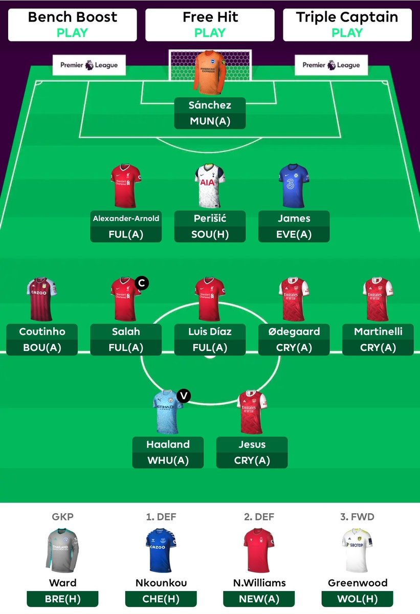 What would you change? 🤔