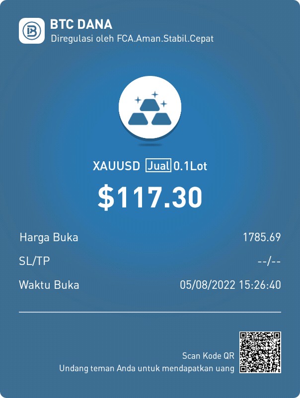 BTCDana memberikan Angpao Trading gratis untukmu! 
Daftar dan dapatkan sekarang!
reg.forexdana.trade/download/indon…