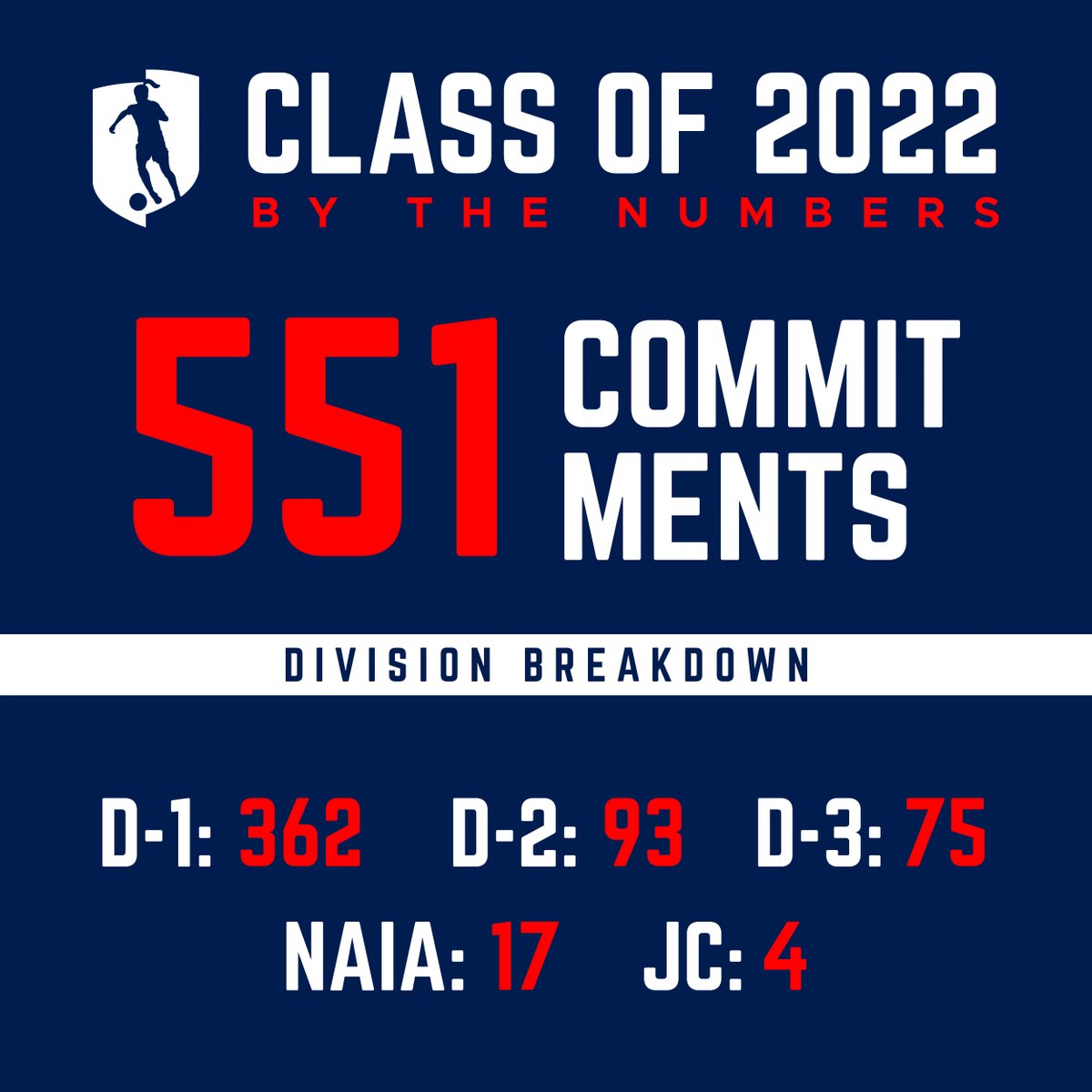 Girls Academy tweet media