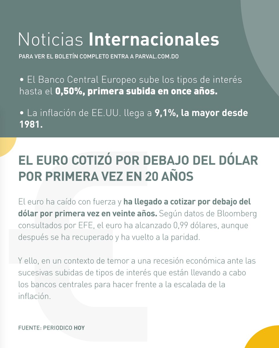 Parval_RD's tweet photo. Descarga nuestro Boletín Económico, donde te mantenemos al tanto de las Noticas Nacionales e Internacionales.

Accede al enlace en nuestro perfil.

#Parvalrd #Mercadodevalores #Economía https://t.co/JUYR9gESKT