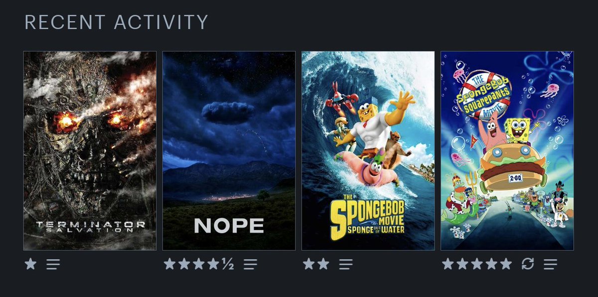 BatCam132's tweet photo. @letterboxd Definition of "mixed bag". https://t.co/4AlxLBtSGB