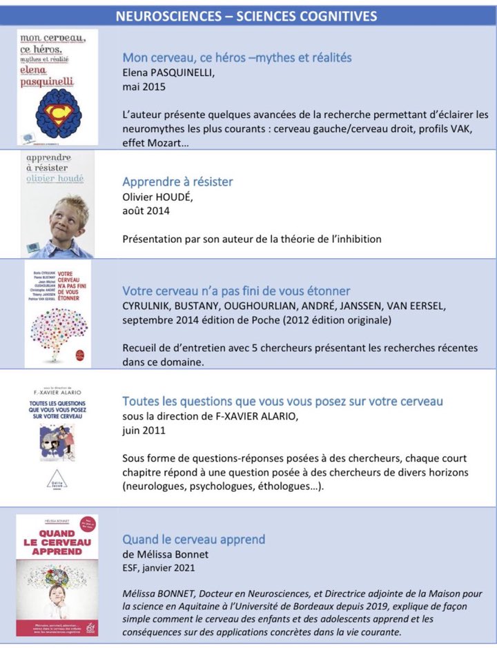 florencelebras's tweet photo. #Enseignement #sciencescognitives Voici une bibliographie bien complète et actualisée, assortie d’une sitographie, consacrée aux neurosciences : travail réalisé par @S_Mnemosyne 👍 https://t.co/R48YcYw3aG https://t.co/UCvAELxVwD
