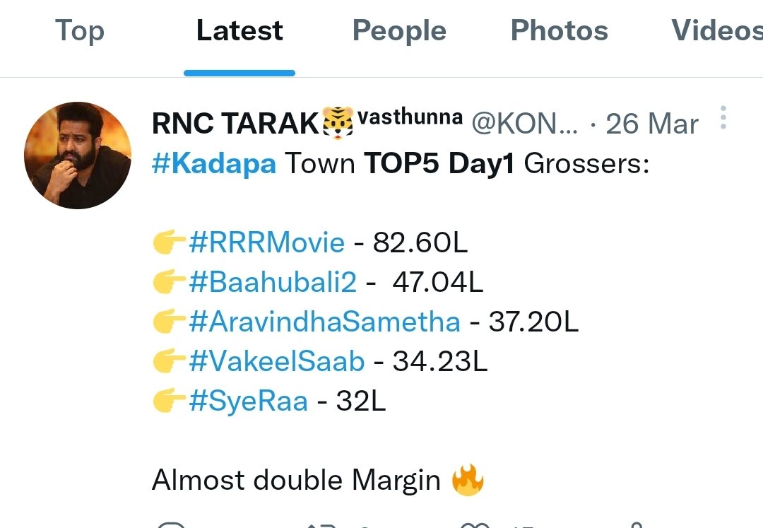 TathaVoice's tweet image. pink remake >>>>>>>>>> big budget most hyped pan Indian movie sahoo
Intha weak enti anna pk