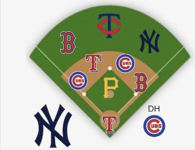 Brent Harvey tweet media