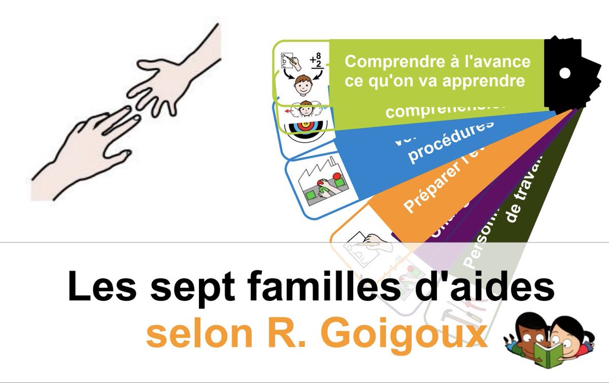 #Enseignement #pédagogie Voici les « 7 familles d’aide » de <a href="/rgoigoux/">GOIGOUX Roland</a>  illustrées par le « nuancier des aides » pour mieux contourner les difficultés drive.google.com/file/d/0B8cT8m…
