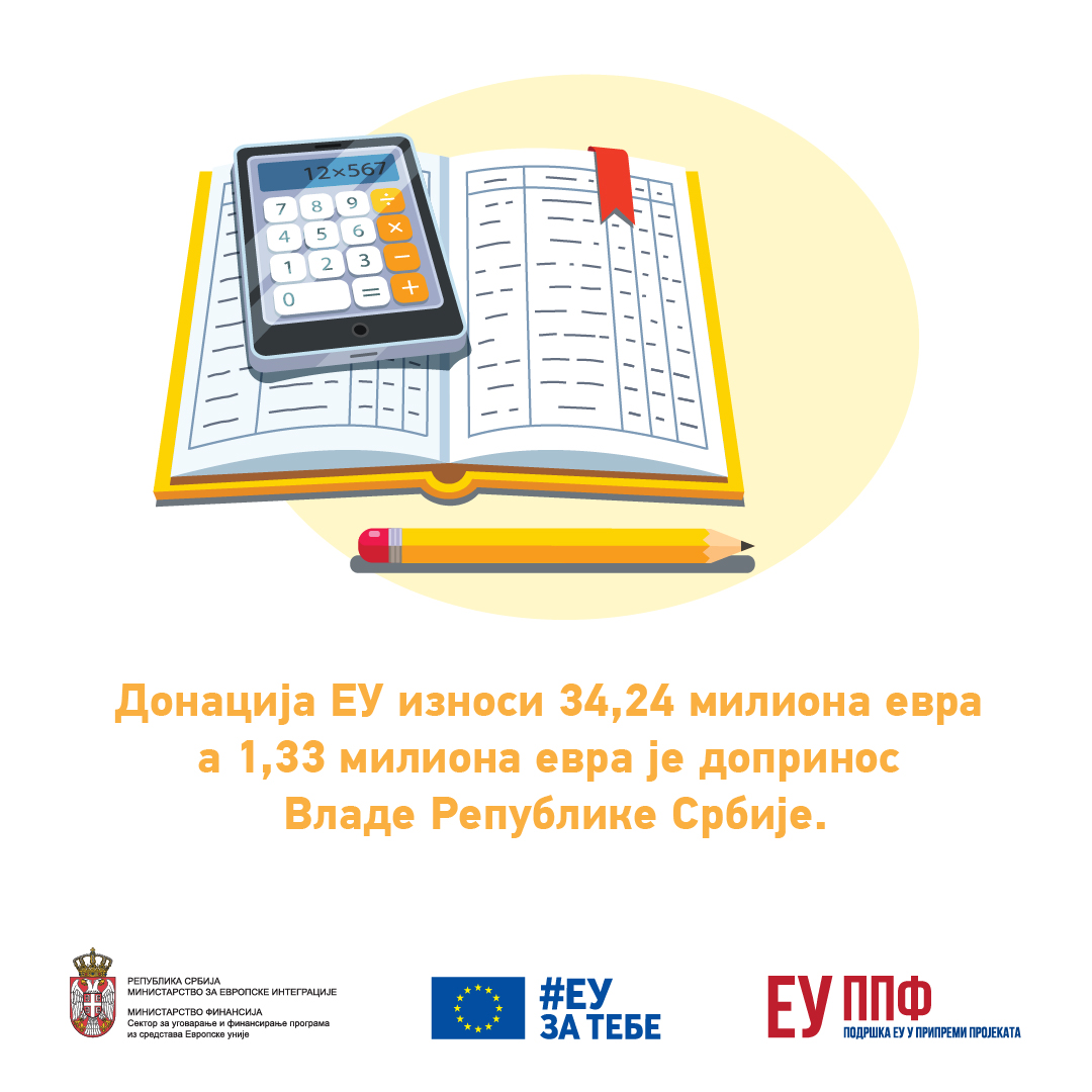euppf's tweet photo. #EUPPFSrbija je projekat finansiran od strane Evropske unije i Vlade Republike Srbije, a njime upravljaju Delegacija Evropske unije u Republici Srbiji, Ministarstvo finansija i Ministarstvo za evropske integracije.

#EUzatebe https://t.co/xTuFaaNlQQ