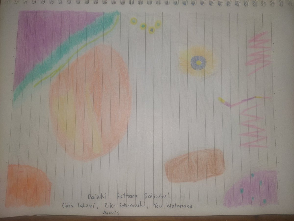 I got a quite weird idea. I'm going to start posting some works of how songs look like in my mind while they're playing.