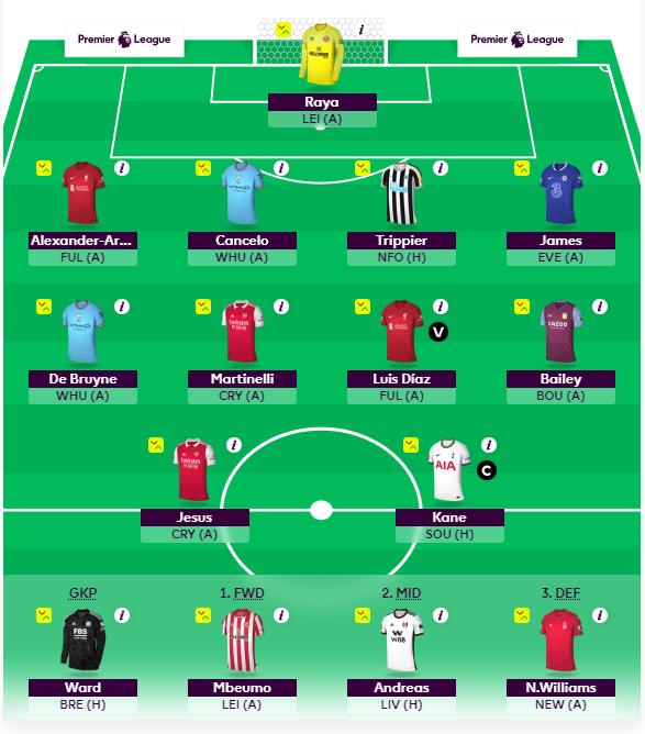 Here's me - had strong thoughts about not playing this year with other priorities I wanted to focus on. But here we go again!

Happy with the balance - 1m ITB.

Good luck for the season everyone! 💪