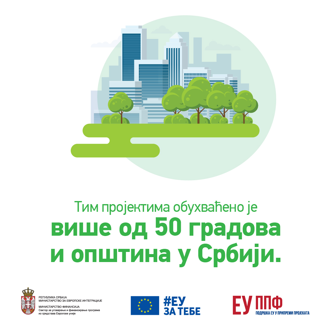 euppf's tweet photo. #EUppfSrbija radi na najvažnijim infrastrukturnim projektima u zemlji:
♻ zaštita životne sredine
⚡energetika
🚂 transport
🏡 socijalna infrasturktura
#EUzatebe https://t.co/Kb1QUIr8Ey