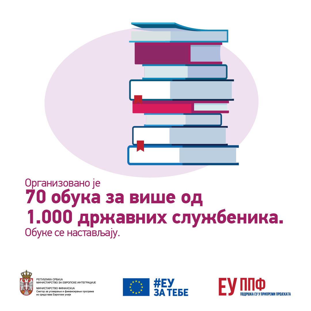 euppf's tweet photo. Pogledajte više: https://t.co/y0ZxW6FHex

#euppfsrbija #euzatebe https://t.co/m6jTw6ZHd9