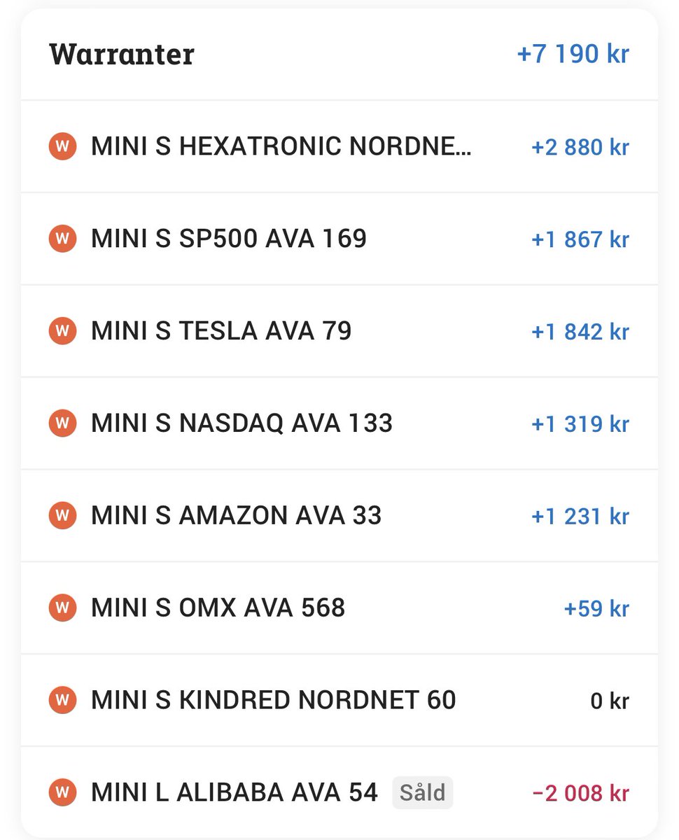 YasUnv's tweet image. Gårdagens köp och morgonens köp levererar🎯🎣 #bullbear