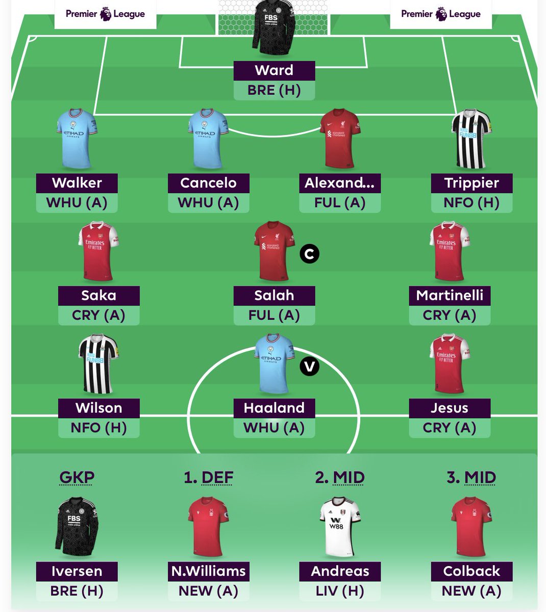 Good Luck All! 💪🏻