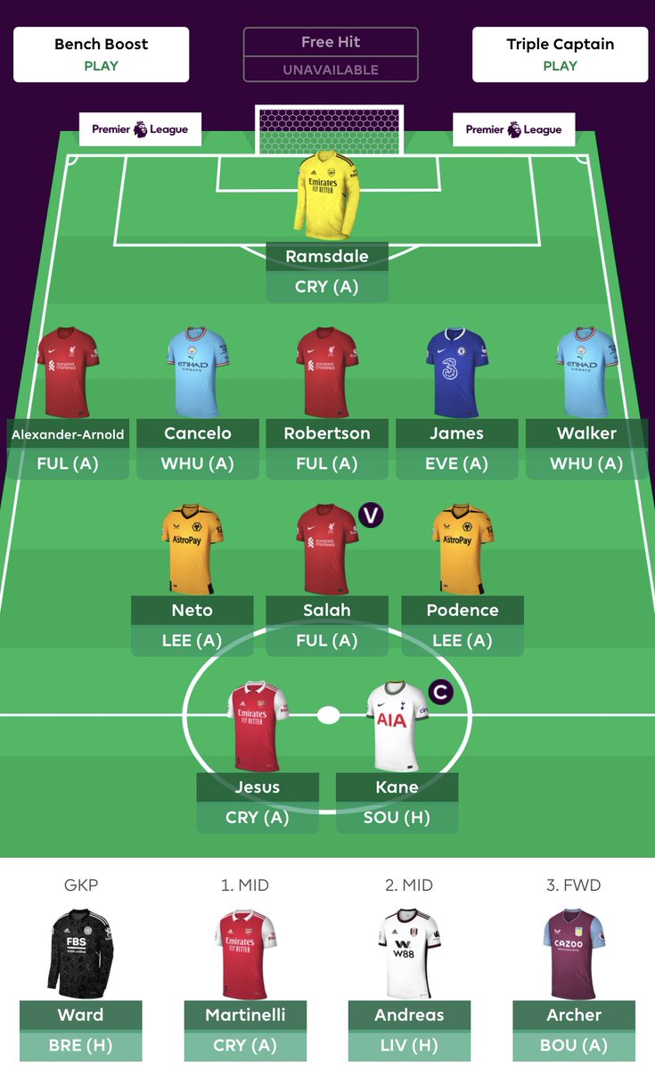 FPLPuttingOutF1's tweet photo. @DierFpl https://t.co/IMZaPWksCj