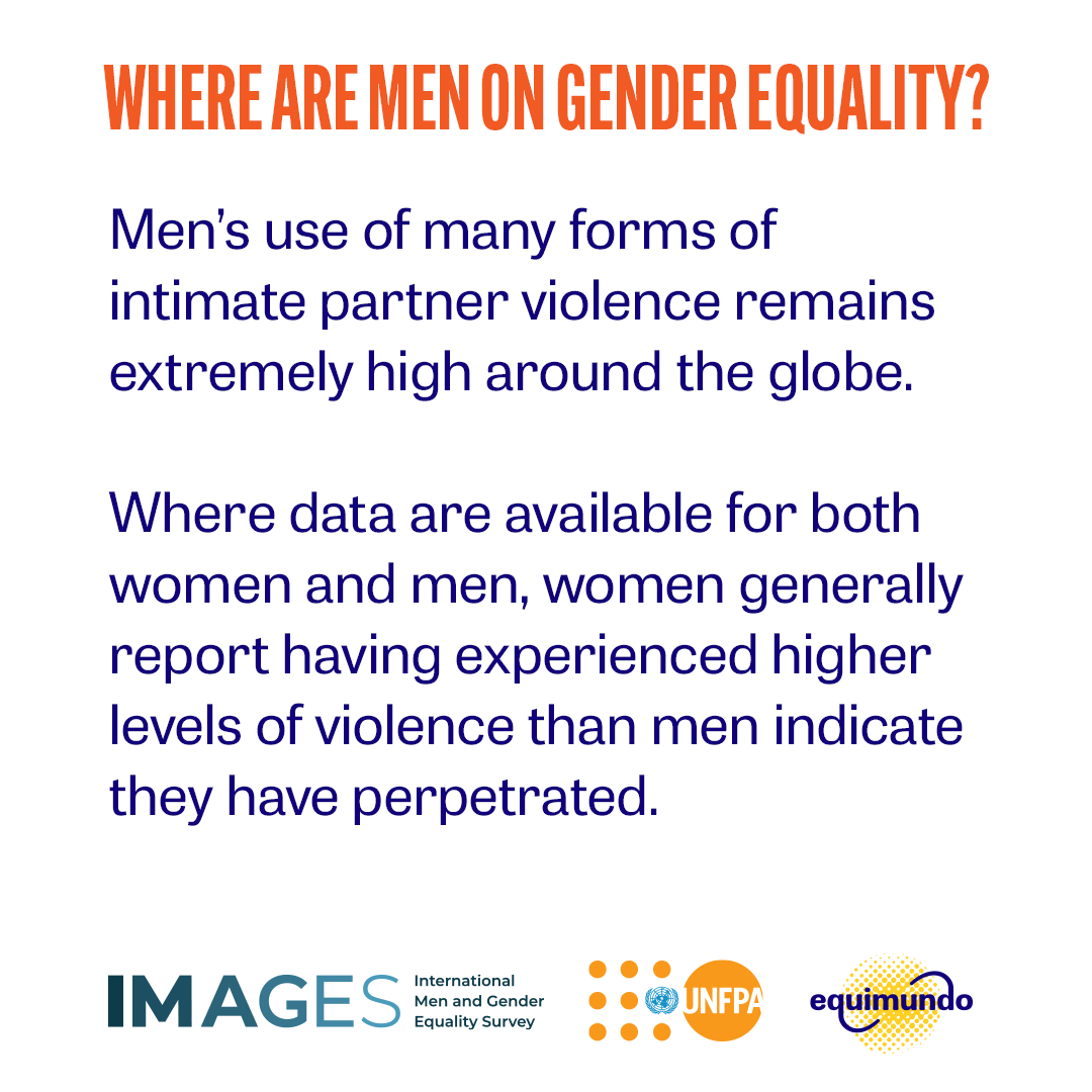 equimundo_org's tweet photo. After 15 years of studying what men think about gender equality, we pulled out 15 key headlines.
Headline 1️⃣3️⃣: Men’s use of many forms of intimate partner violence remains extremely high around the globe.
READ more: https://t.co/cc9p39se0G
#IMAGES15 https://t.co/S4HZmsFj0f