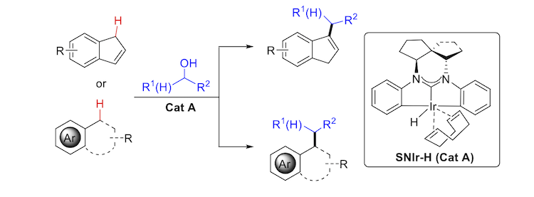 Szostak_Group's tweet photo. #NHCs #NHeterocyclicCarbenes Tu group reported benzylic alkylation with alcohols catalyzed by #spirocyclic Ir(III)-NHC pincer complexes. Highly active Ir-NHC-CCC pincers for #hydrogen #borrowing! @pengcheng_gao @angew_chem
https://t.co/C8f6OJmpIB https://t.co/q5xGKXerkm
