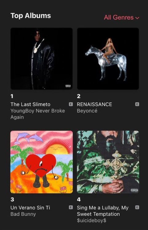 DailyRapFacts tweet media