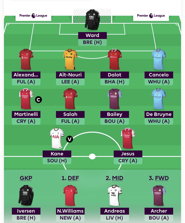 FPLQueen tweet media