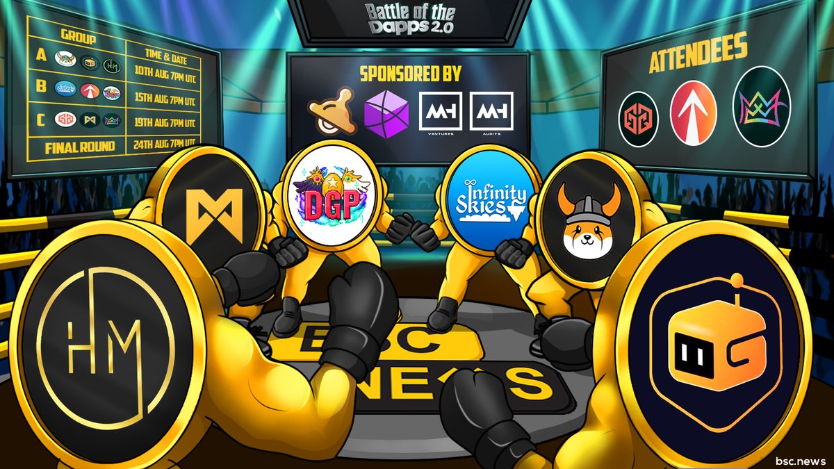 BSCNews's tweet photo. 🤩 Each day is another day closer to the big day. 

These 9 projects are ready to rumble and earn the title of #King of the #Dapps!

Group A: Aug 10th, 7PM UTC
Group B: Aug 15th, 7PM UTC
Group C: Aug 19th, 7PM UTC

Who has what it takes to win #BattleoftheDapps? 🤔

#Sponsored https://t.co/IoStgrSYUY
