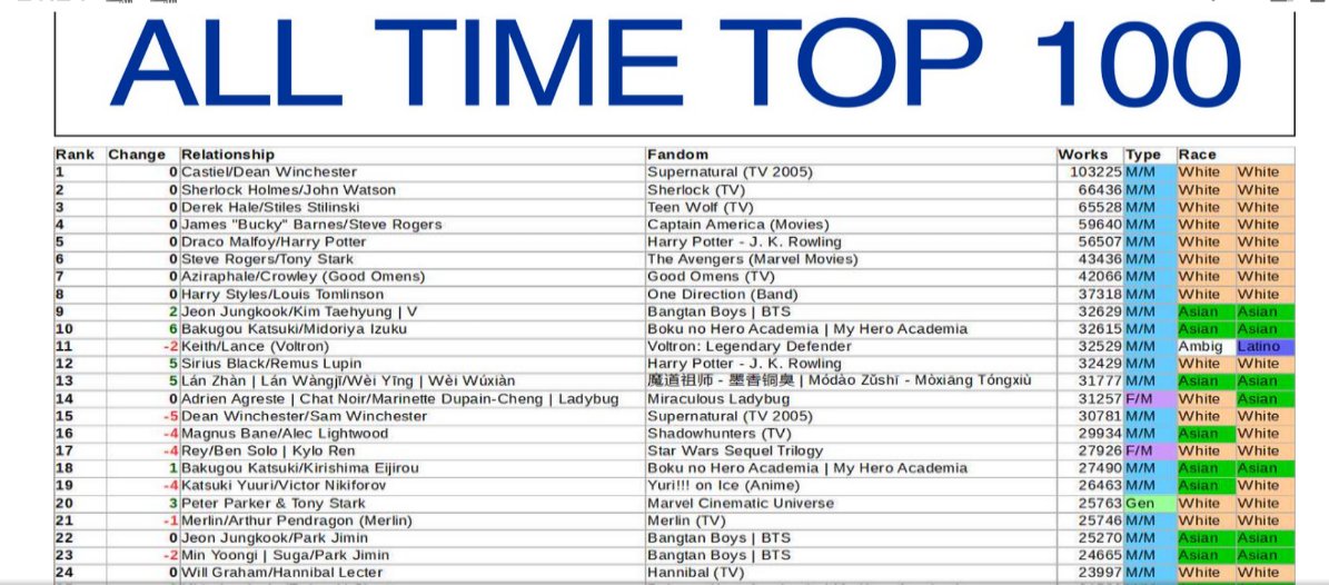 Fienchen✨ tweet media