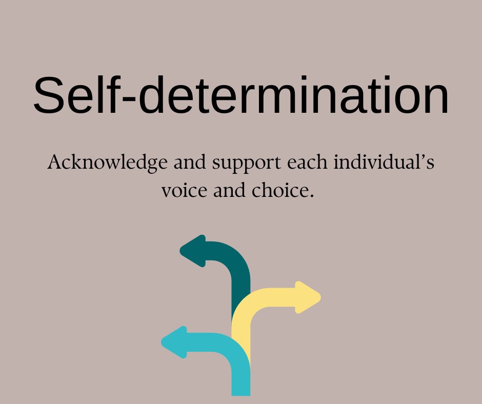 As we near our new website launch, we’re spotlighting exciting design aspects. To honor self-determination, it includes language and tools to empower users to make informed decisions. #mediation #RestorativeJustice