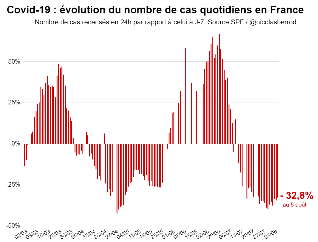 FZaakvRXgAAZhYO?format=png