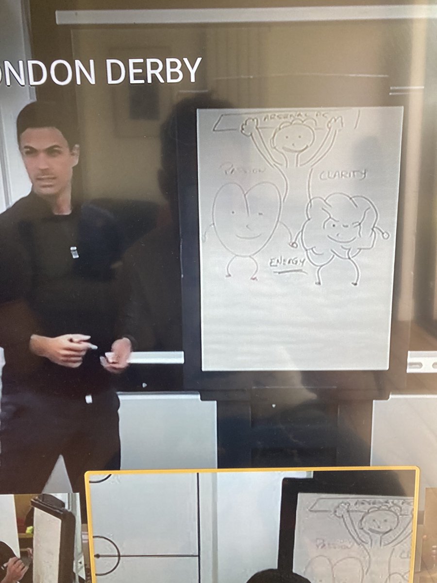 Arteta’s Masterpiece #AllOrNothingArsenal