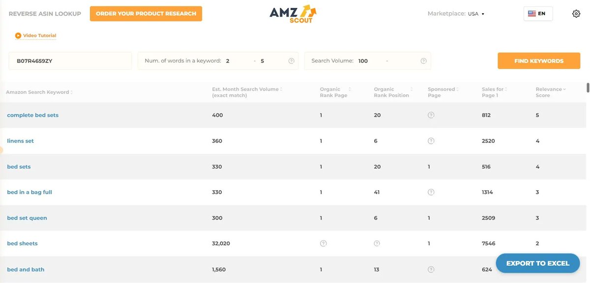 RobStanleyUSA's tweet photo. Proven Amazon Listing Optimization Tips From a Selling Pro 

#amazonseller #amazonfba #amazonus #fba #amazonsellers #amazonfbaseller #getida #fbaseller #amazonbusiness #amazonfbatips #sellingonamazon #amazonfbalife #amazonfbasellers #followme https://t.co/1SgyDqd3Ld https://t.co/tC9iZmI99K