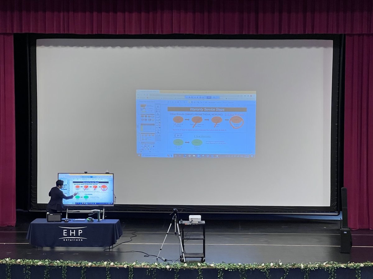 EHPsolutions's tweet photo. Very grateful to attend another LAUSD's Principal &amp; Assistant Principal meetings! https://t.co/SBjigVibAy
