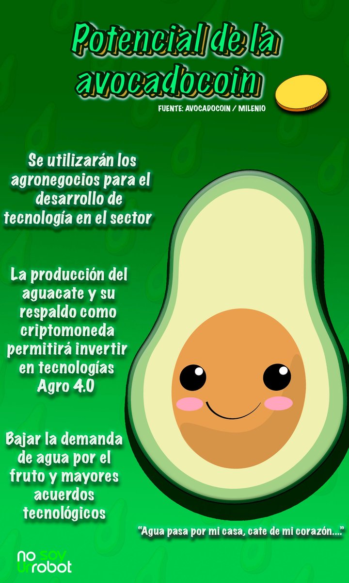 nosoyun__robot's tweet photo. Y pensar que a algunos no les gusta. Llámale como quieras, palta, oro verde... #AvocadoCoin, la primera criptomoneda respaldada por aguacates. Ñam. https://t.co/Cg33Os7ROc