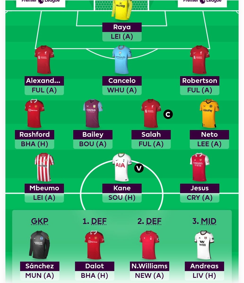 #FPL
#GW1 🔐
🌍 1 😉

©️ Salah

Good luck everyone for #GW1 and the 22/23 season.