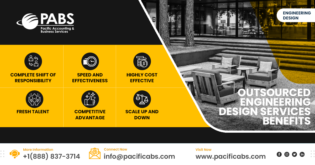 PacificABS's tweet image. 👇Tap below to read more about the benefit of outsourced engineering design services. ☑️Click here : bit.ly/3vxe5e1

#OutsourcedServices #EngineeringDesignServices