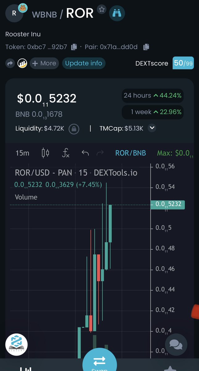 Rooster_Inu's tweet photo. #RoosterInu Bump chart incoming! #x100 #Pump #cryptocurrency #btc #bnb 

Chart;
https://t.co/Rblh7wfCaQ https://t.co/HFsMw6vqzy