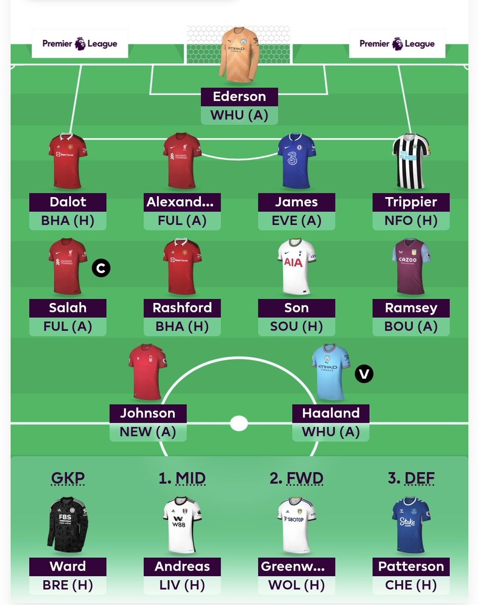FplNew's tweet photo. Ive tried to stay away from twitter this pre season, been happy with my team since i put it in, not too much tinkering and stressing 

Good luck guys 
#fpl https://t.co/dW9C98QYYA
