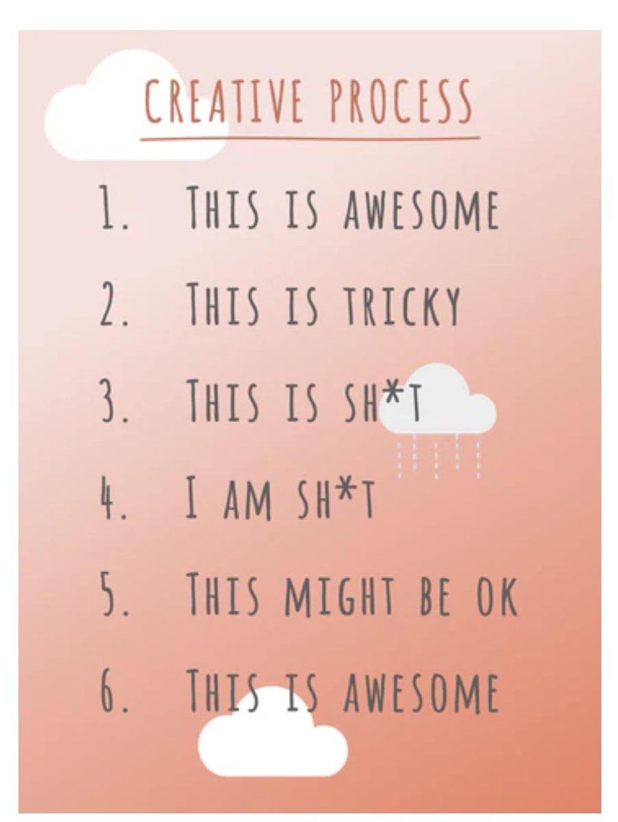enricoNT's tweet photo. The creative process. Yes that bit*h. 

Important message is. 
When you reach step 4 (normally daily) just keep going. 

Have a good weekend everyone 

#quotesoftheday 
#books 
#creativity 
#passionate 
#love https://t.co/o8Wik4RAAk