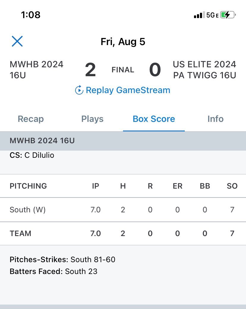 L_South1's tweet photo. Threw a 7 inning complete game shutout today with 7 strikeouts and 0 walks. While allowing only 2 hits and 74% strikes.@MW_Hitmen @PBROhioScout @PBRIllinois https://t.co/LsEZwfnpJu