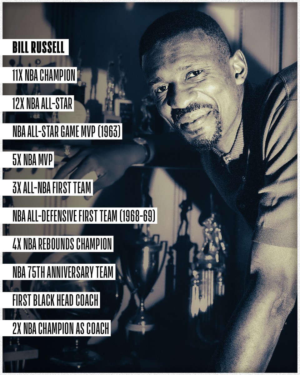 NBA's tweet photo. The ultimate champion https://t.co/0yr9D2mb2D
