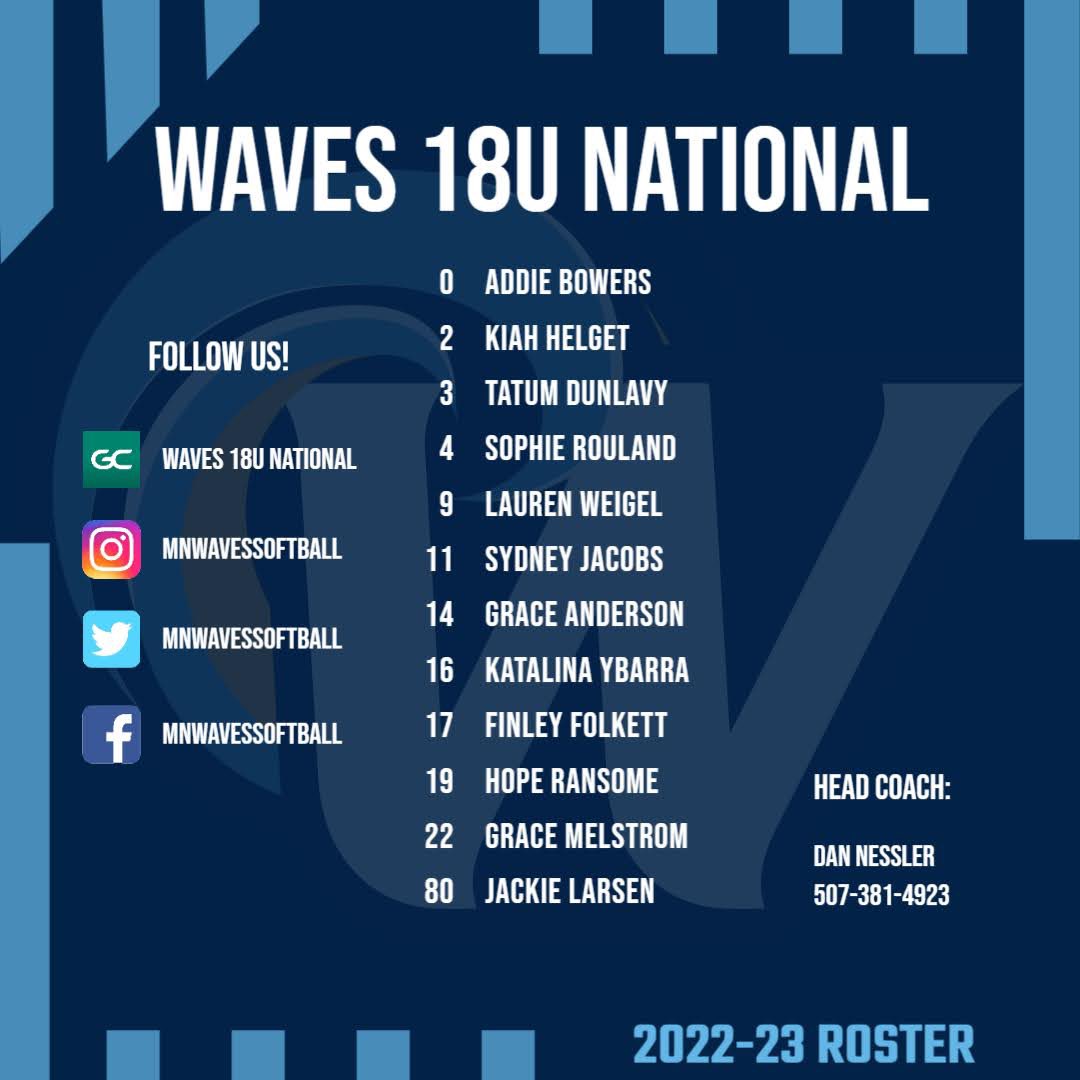 Looking forward to our Waves 18U National team hitting the dirt this season! Great group of returning players and some strong new additions! This one could be called an “International” team with some players from our neighbors to the north 🇨🇦!