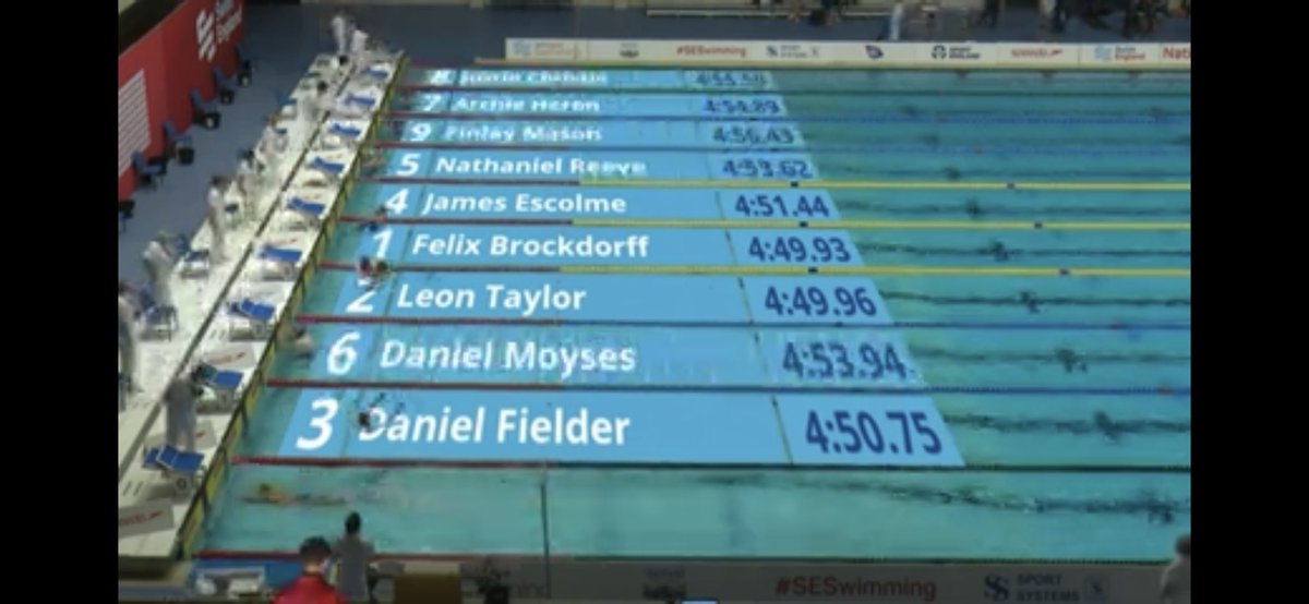 ClairBulpin's tweet photo. @Glos_Swim WOW!!!!! Cheering on in the car 🤣 https://t.co/bhWJD4RJN1