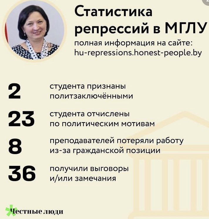 PavelLatushka's tweet photo. Dear Madam @SwissAmbBelarus, I call on you to stop cooperating with the repressive administration #MSLU. Rector N. Lapteva is personally involved in mass repressions against students & teachers. 1/1 ⬇️
@ignaziocassis https://t.co/Fv0TqibDi2