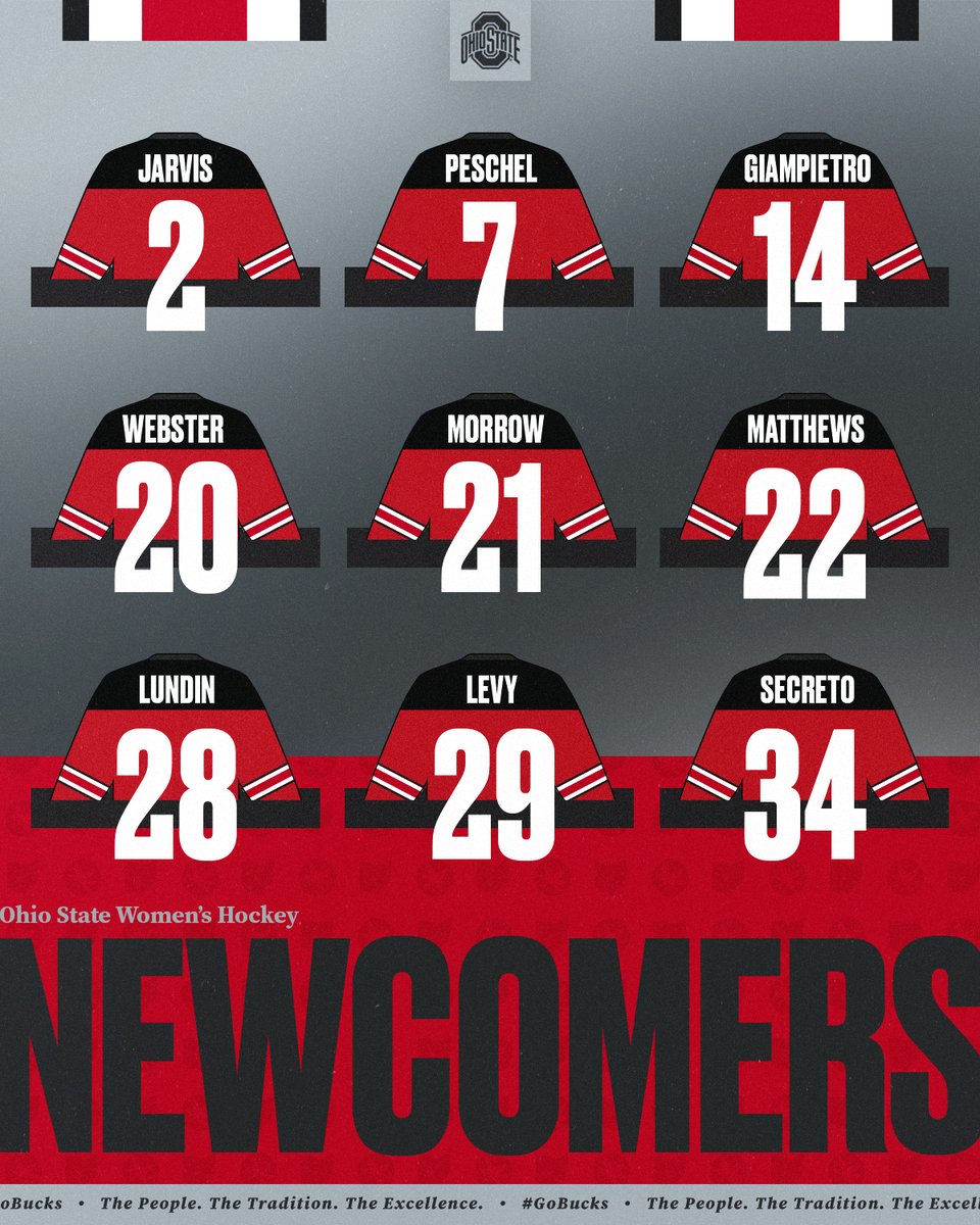 𝙉𝙚𝙬 𝙮𝙚𝙖𝙧, 𝙣𝙚𝙬 𝙣𝙪𝙢𝙗𝙚𝙧𝙨‼️

Check out the 9⃣ new Buckeyes' jersey numbers 👇

#GoBucks
